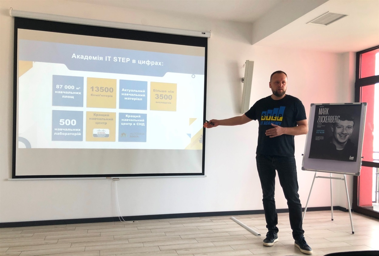 Презентація IT STEP