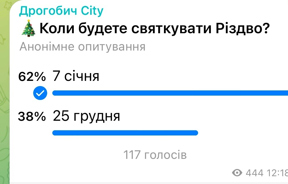 Коли дрогобичани святкують Різдво