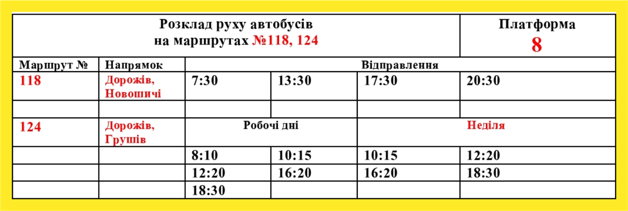 Автобуси №118, 124