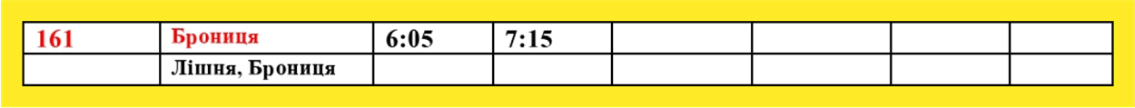 № 161