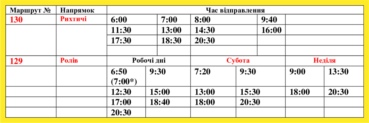 Автобуси №129, 130