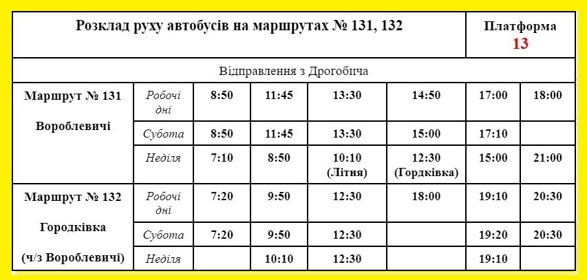 Дрогобич-Вороблевичі