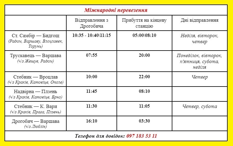 Міжнародні рейси з Дрогобича
