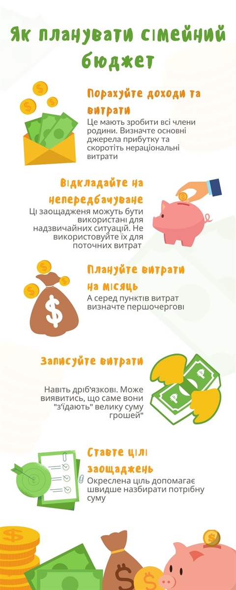 як навчитися економити бюджет