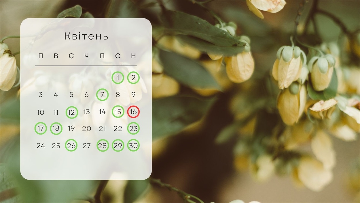 Календар на квітень 2023 року