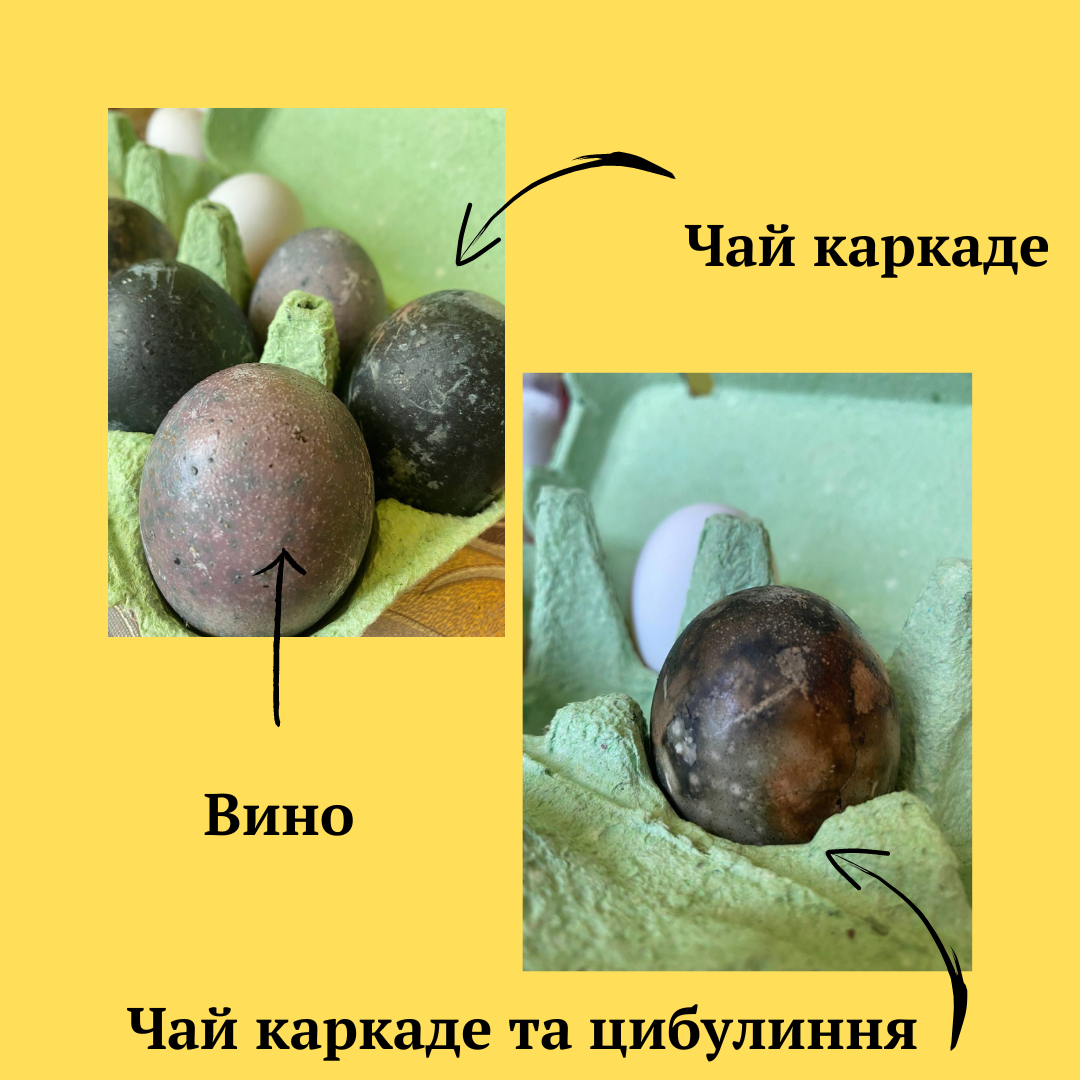 Пофарбовані яйця