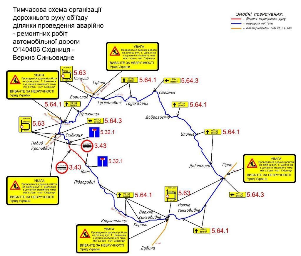 Схема об'їзду зруйнованої ділянки між Східницею та Уричем