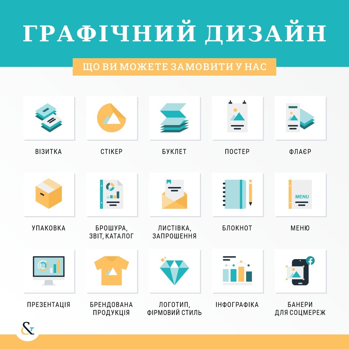 Послуги, які надаються