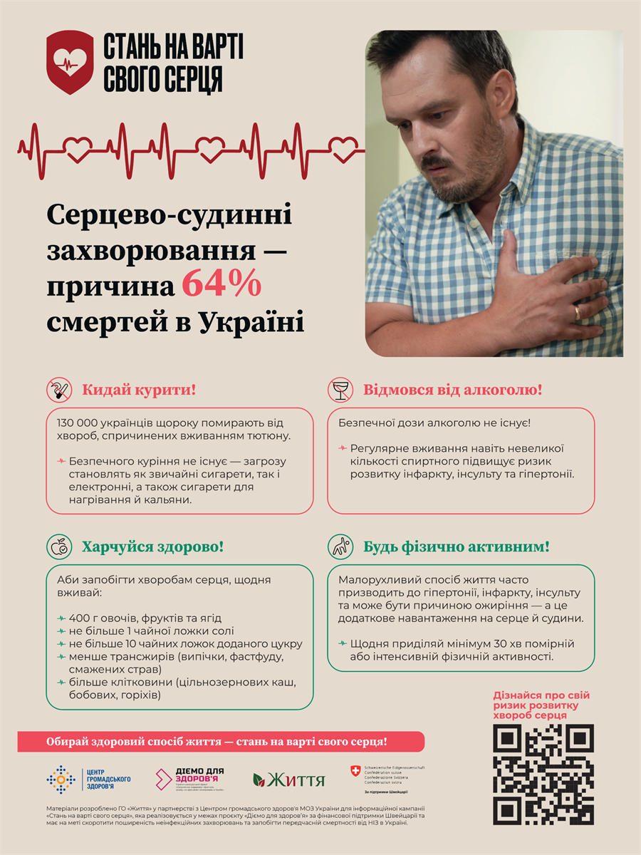 Як вберегти своє здоров'я