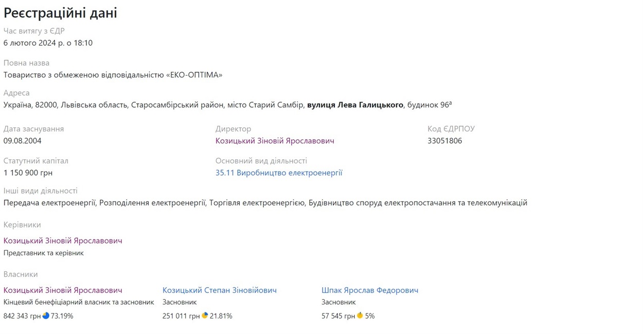 Реєстраційні дані "Еко-Оптіма"