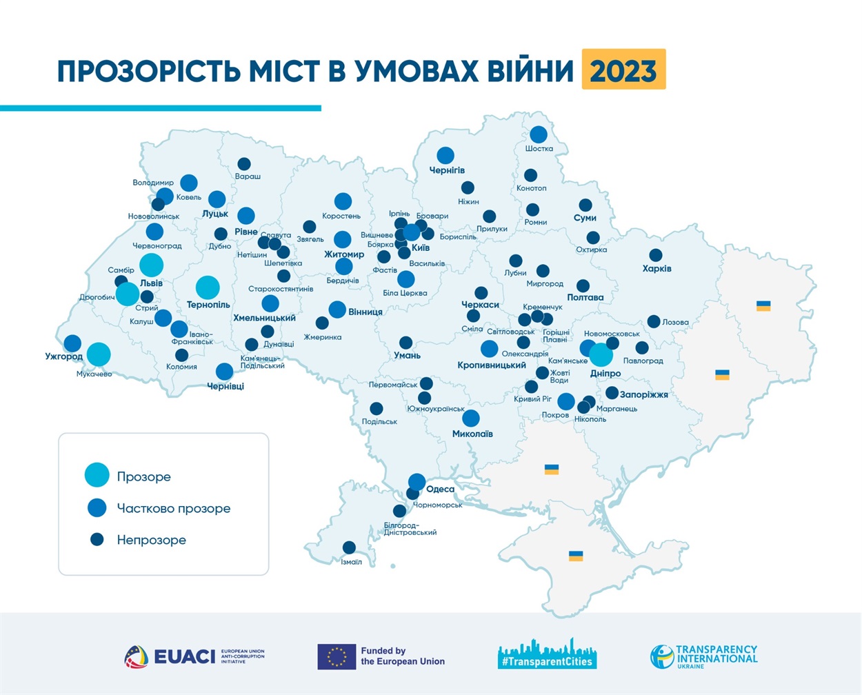 Рейтинг прозорих та непрозорих міст