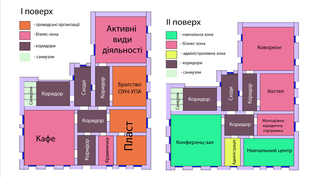 Візуалізація приміщення Молодіжного простору