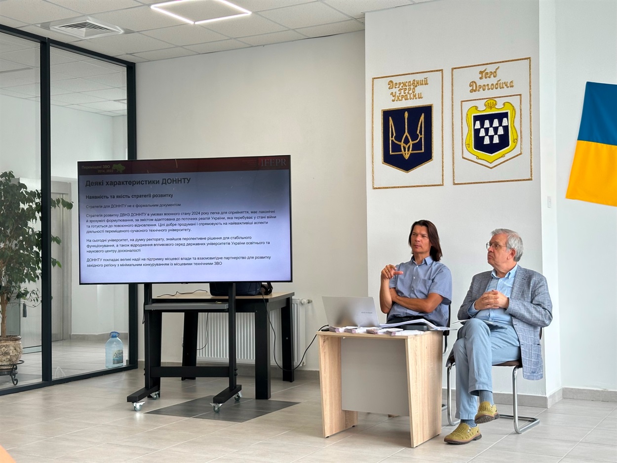 Презентація моніторингово дослідження
