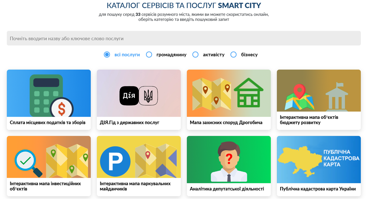  Платформа Smart City